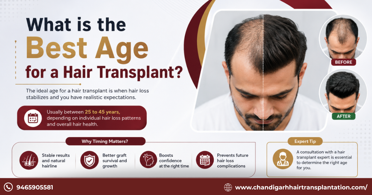 Hair Transplant