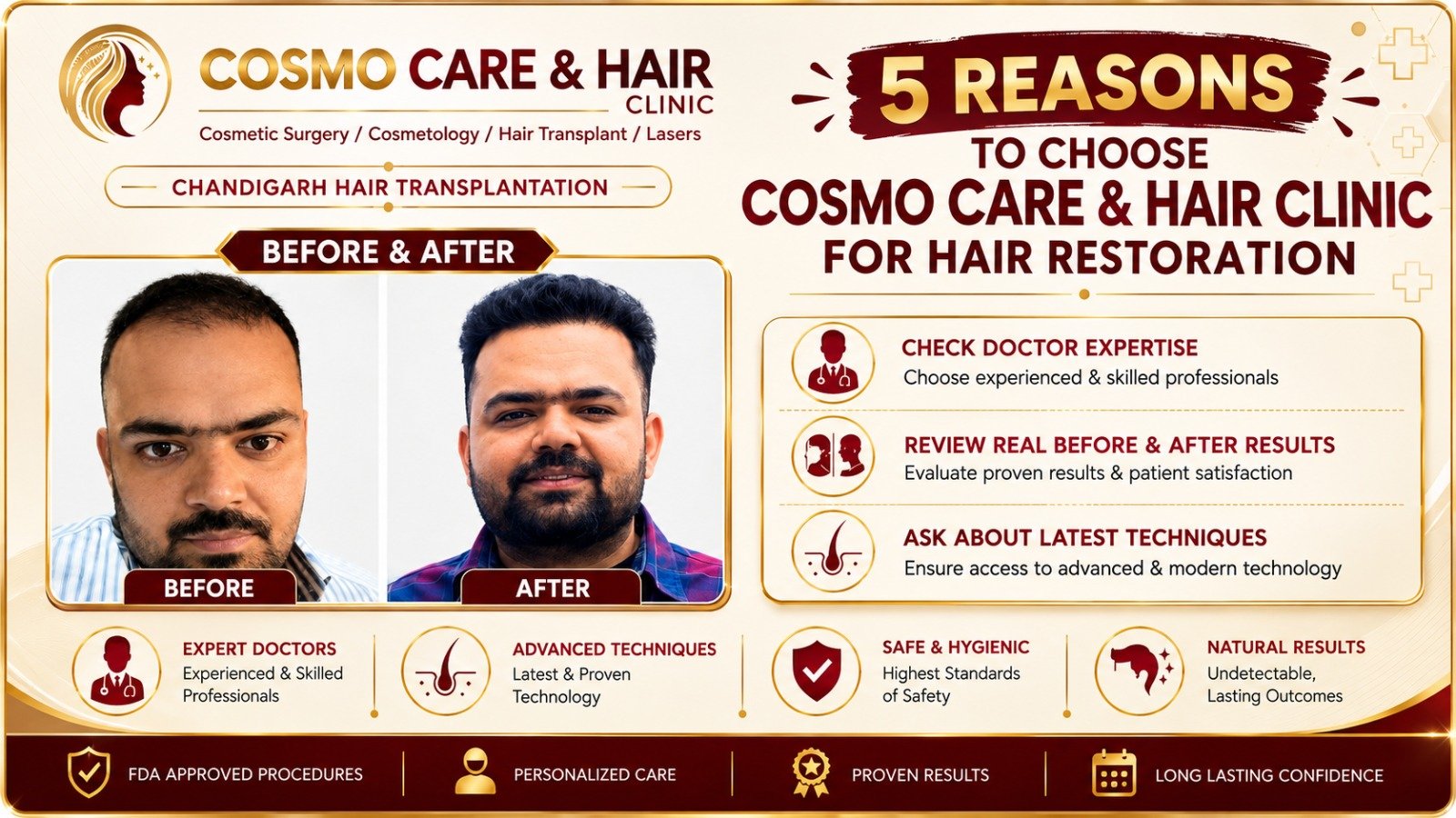 5 Reasons to Choose Cosmo Care & Hair Clinic for Hair Restoration